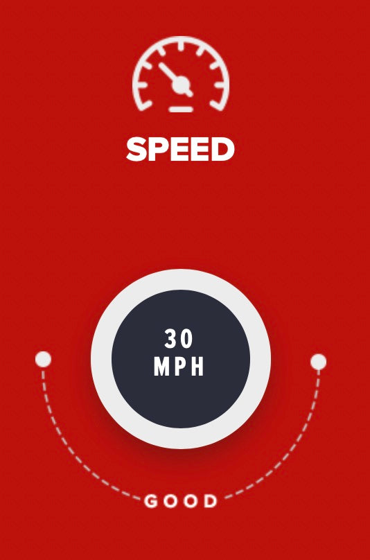 BAS Deluxe + XLINK 2 Tracker - Next Level Track & Train – Body Action ...